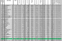 Branný závod Jilemnice (11.10.2008)